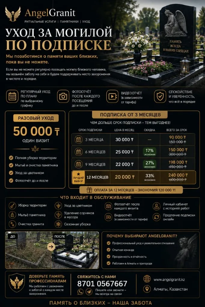 Уход за могилой по подписке AngelGranit — тарифы от 50 000 ₸ и годовая подписка 240 000 ₸
